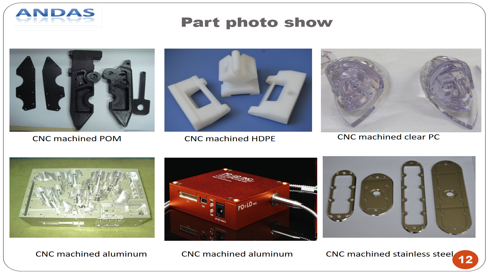 CNC machined plastic and metal prototype samples from historical Andas materials